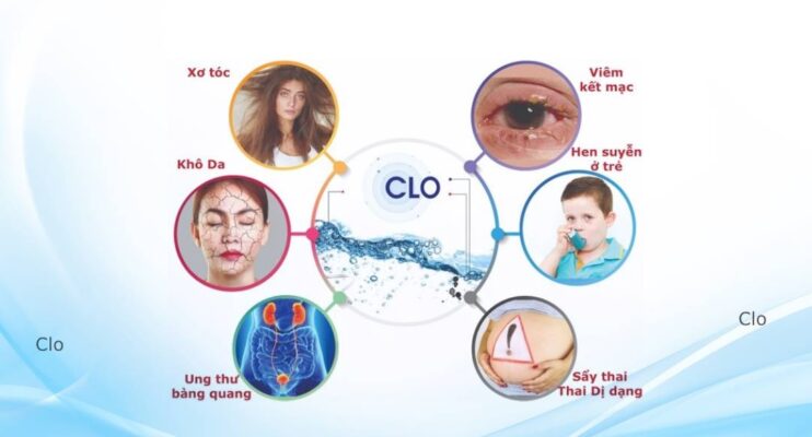 Clo dư là gì? Tác hại và cách xử lý nước sinh hoạt nhiễm Clo dư