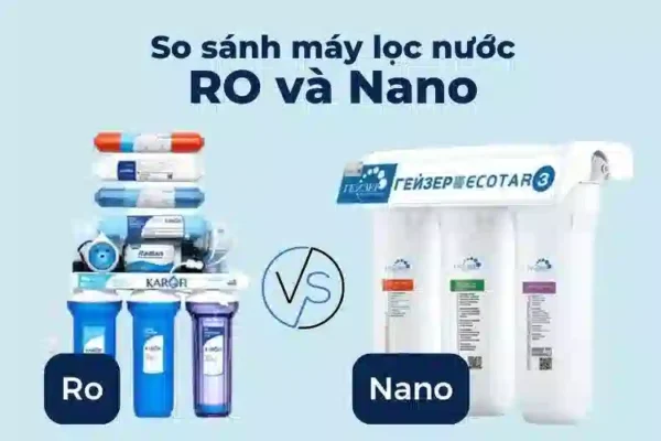 Hiểu chi tiết hơn về Công nghệ RO và Công nghệ Nano