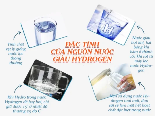 Thực tế tác dụng và tác hại của nước Hydrogen