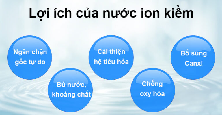 Sử dụng nước ion Kiềm lâu dài có tác dụng gì?