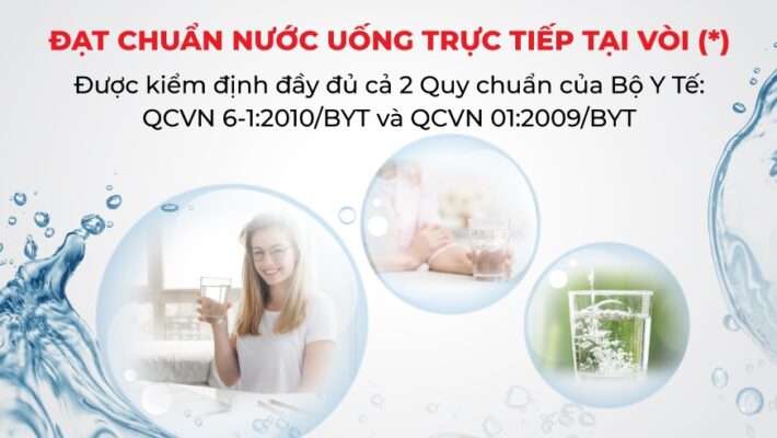 Quy chuẩn đánh giá chất lượng Máy lọc nước RO
