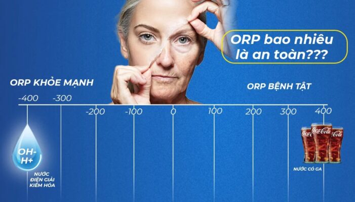 Chỉ số ORP có vai trò gì đối với sức khỏe