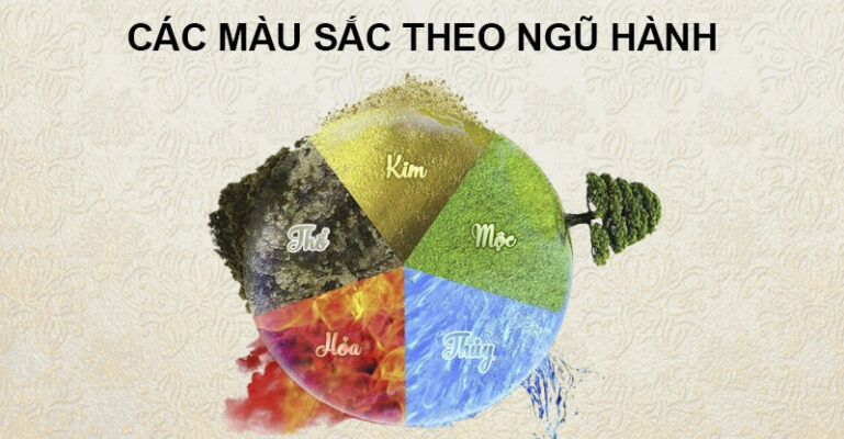 Các màu sắc theo ngũ hành: Giải mã sự tương quan lẫn nhau của ngũ hành