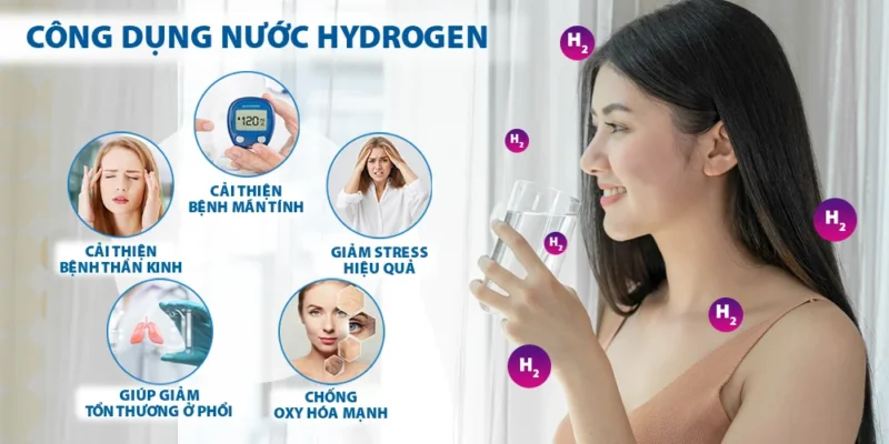 Nghiên cứu khoa học mới nhất về lợi ích của nước Hydrogen