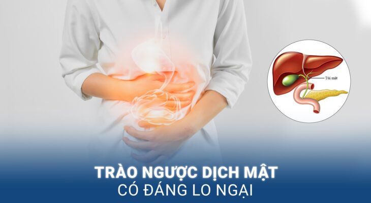 Trào ngược axit dạ dày là căn bệnh đáng lo ngại