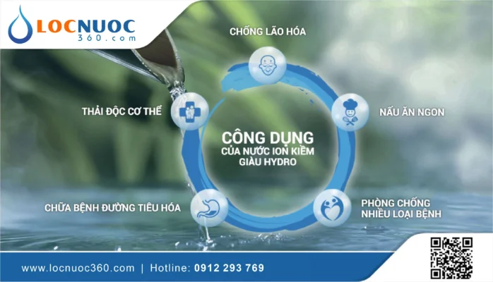 Lợi ích của nước Hydrogen với sức khỏe có thể bạn chưa biết