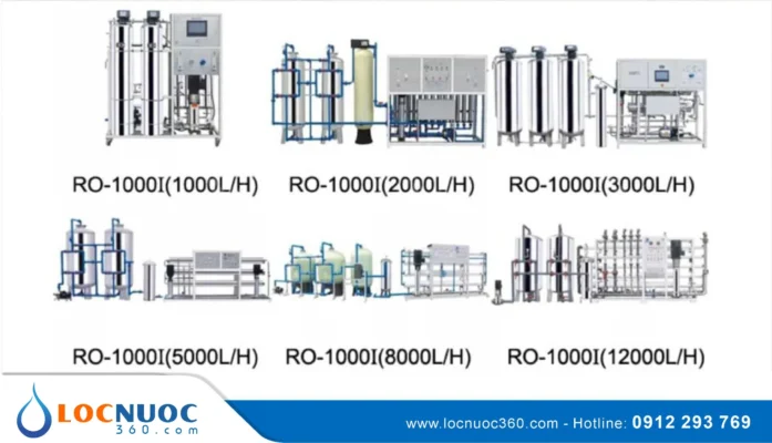 Bảng giá Máy lọc nước RO công nghiệp cập nhật mới nhất 2025