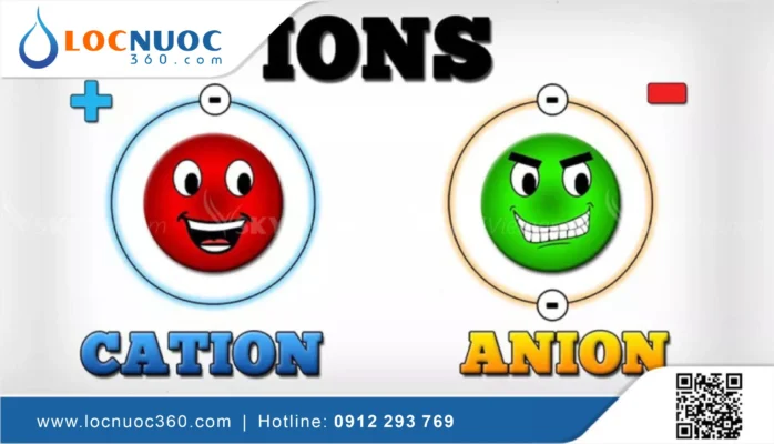 Phương pháp trao đổi ion và ứng dụng trong xử lý nước