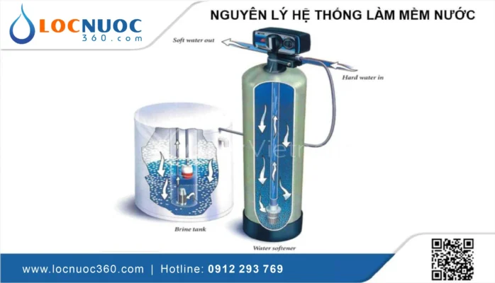Cách xử lý nước cứng đơn giản, hướng dẫn từ Chuyên gia Locnuoc360
