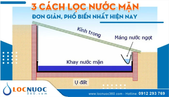 Tại sao nước biển lại mặn? Cách lọc nước biển hiệu quả