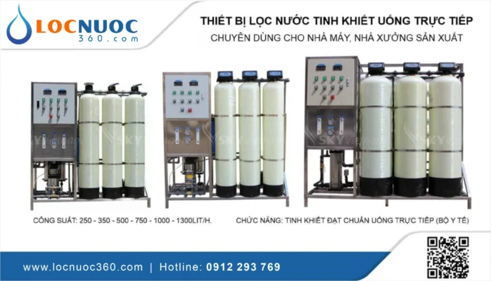 Báo giá Máy lọc nước cho trường Mầm non, Tiểu học, THCS cập nhật 2025
