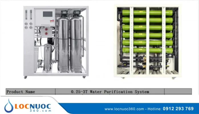 Chọn dây chuyền Lọc nước tinh khiết chuẩn chất lượng nhất