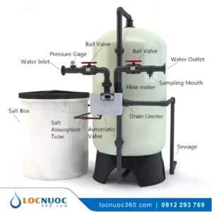 Thiết bị làm mềm nước cho Giặt là công nghiệp