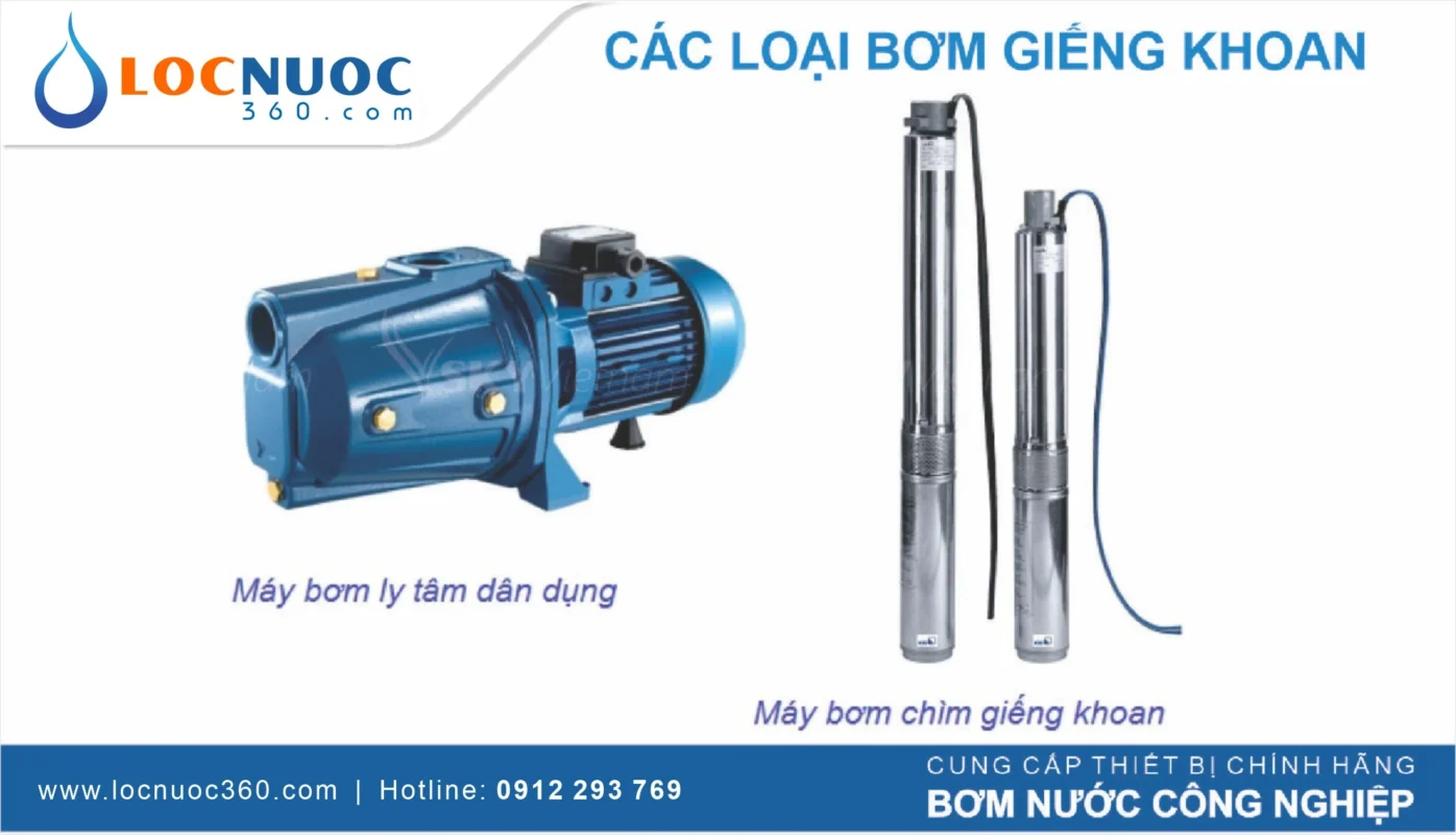 Cách chọn máy bơm giếng khoan và những điều cần lưu ý