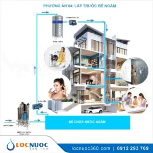 Thiết bị lọc nước tổng lắp trước bể nước ngầm