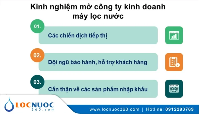 Bật Mí Kinh Nghiệm “Xương Máu” Khi Bắt Đầu Kinh Doanh Máy Lọc Nước