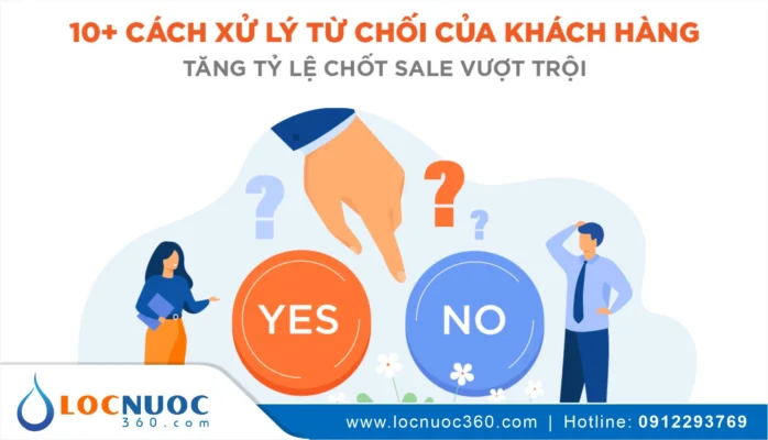 Bộ câu hỏi xử lý từ chối khi bán Máy lọc nước hiệu quả nhất hiện nay là gì?