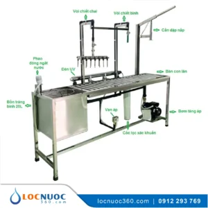 Thiết Bị Đóng Nắp Cho Nước Đóng Bình, Đóng Chai