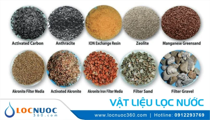 Nguồn nhập vật liệu lọc nước giá rẻ nhất hiện nay trên toàn quốc