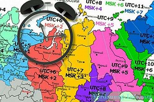 Giờ GMT+7 là gì? Cách đổi giờ GMT sang giờ Việt Nam
