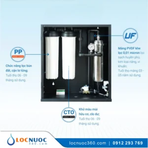 Bộ lọc nước tổng cho Căn hộ chung cư tốt nhất tại Hà Nội