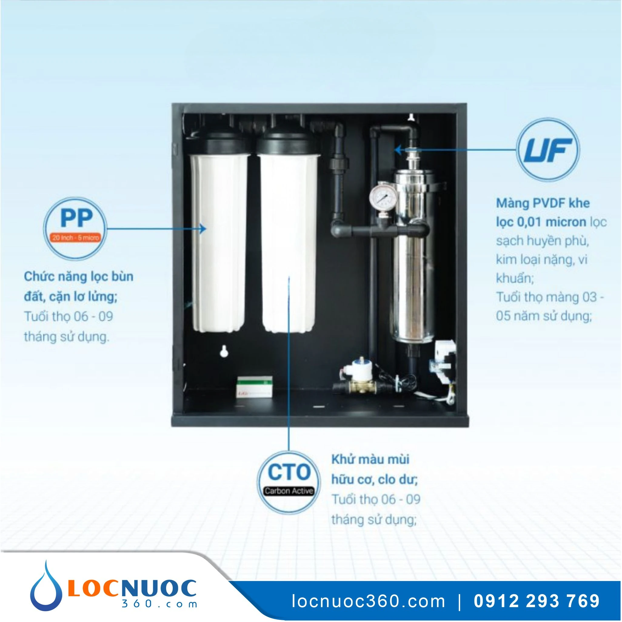 Bộ lọc nước tổng cho Căn hộ chung cư tốt nhất tại Hà Nội