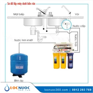 Máy lọc nước RO Keangnam 08 lõi Hàn Quốc KN08T-HQ